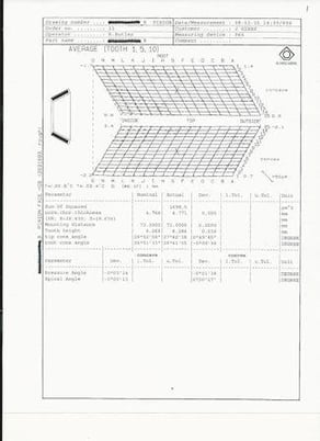 Gleason Phoenix #450HC, Fanuc 150MB, 17.7" PD, Dry Cutting, #17285 - Image 7