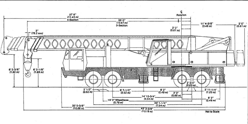 50 Ton, FMC / Link-belt #HTC-50, hydraulic truck crane - Image 2