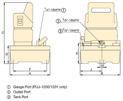 Enerpac #PUJ1200B, Hydraulic Unit, S/N 04889C - Image 5
