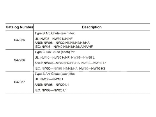 Square D Type S Arc Chute Assembly For Masterpact Nw - Image 2