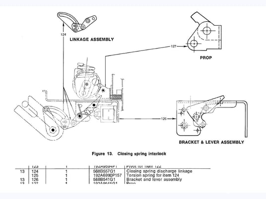 GE Close Bracket And Lever Assembly For Akr-30 / Akr-50 - Image 1