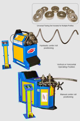 2" x 2" x 1/4" Ercolina #CE40MR3, Angle Roll, 10 RPM, 40mm shaft diameter - Image 5