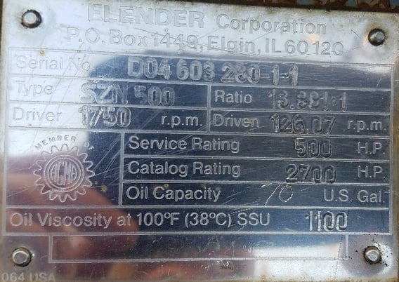 500 HP @ 1750 RPM, Flender #SZN500, gearbox reducer, parallel shaft, 13.88 :1 ratio - Image 1