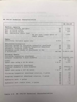 60" x 118" Favretto #MG-300-2T, Reciprocating Surface Grinder, 20" x 8" x 3.94" grinding wheel, 1995 - Image 7