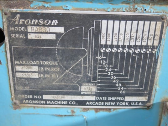 3000 lb. Aronso #RAB30, welding positioner, 46" squaring faceplate, power tilt - Image 2