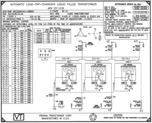 20/33 MVA 115000 Primary, 6900GrdY/3984 Secondary, Virginia, substation, unused surplus, 2019 - Image 3