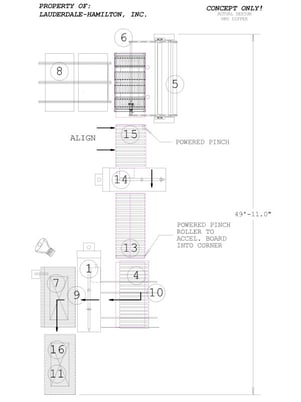 4" LHI, Angular Type Rip & Cross-cut System, 96" L x 60" width x 4" thick panel, 1.25" between the blades - Image 8