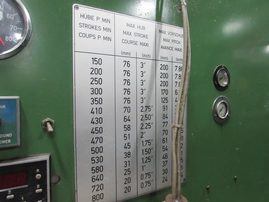 60 Ton, Bruderer #BSTA60H, high speed straight side press, 3" stroke, 150-800 SPM variable - Image 6