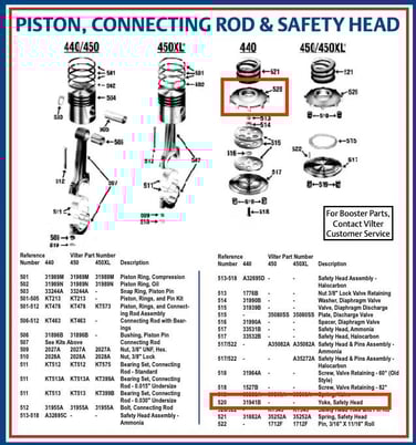 Vilter N-31941A, Safety Head Yoke - Image 8