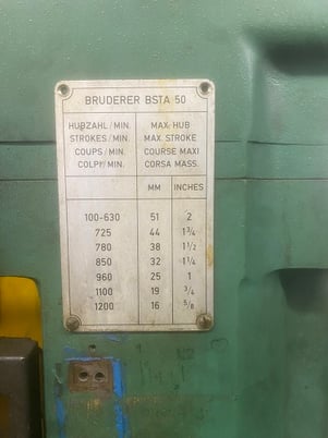 50 Ton, Bruderer #BSTA60II, high speed press, 2" adjustable stroke, 34" x20"bed, 1983 - Image 6