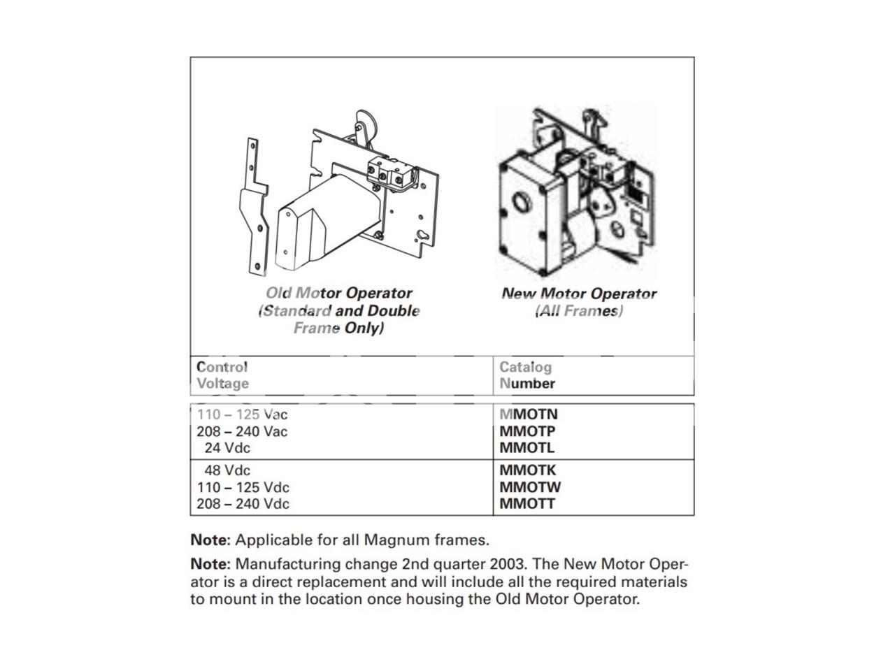 Power Operator Assembly Ch 48 Volts DC Universal Motor Operator Assembly New For Mds / Mdn for ...