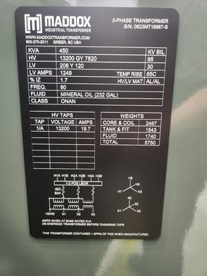 450 KVA 13200GY/7620 Primary, 208Y/125 Secondary, 3 phase, Padmount Transformer, Ready To Ship - Image 1