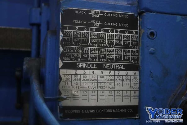 8' -19" Giddings & Lewis #00190, radial drill, 50" x102" base, power elevation & clamp, 25 HP, #75046 - Image 4