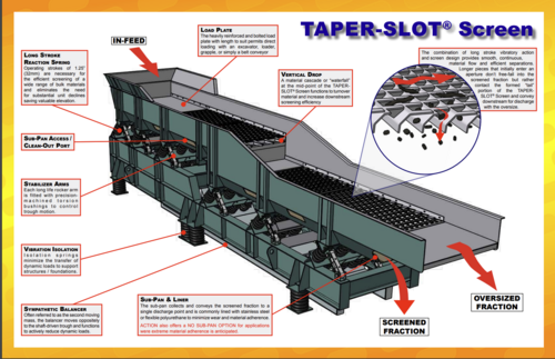 36" x 300" Action #Taper-Lock screen - Image 8