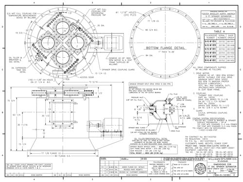 Williams Industrial pulverizer roller mills 200 HP with Whizzer separators & 400 HP main fan - Image 6