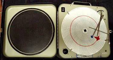 Dickson Chart Recorder - Image 5