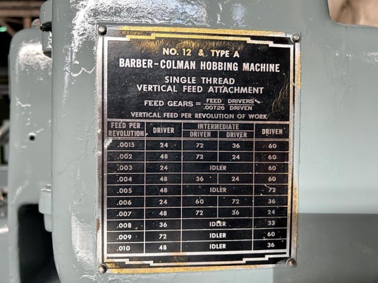 Barber-Colman #16-16, horizontal gear hobber, 16" workpiece diameter, 5" hob diameter, 1.25" arbor - Image 4