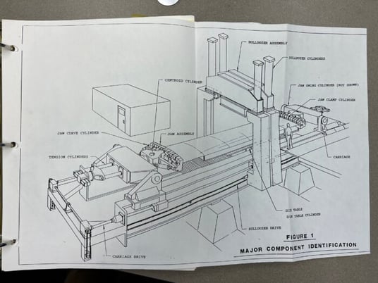L & F #L1000-100-40, CNC, 0-480" distance jaws, 36" stroke, 50 -500 Tons per jaws, 1000 tons, 48"x96" die - Image 3