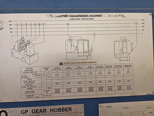 Gleason #GP130, gear hobber - Image 4