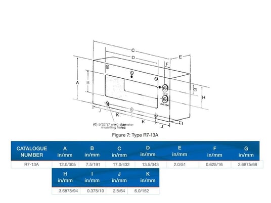 Fp Zero Sequence Ground Current Sensor 1000:1 Rectangular - Image 2