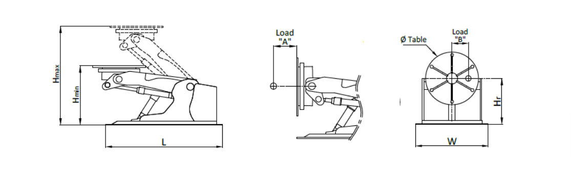 33000 lb. Bendmak #SRH-15000, Hydraulic Welding Positioner, new - Image 2