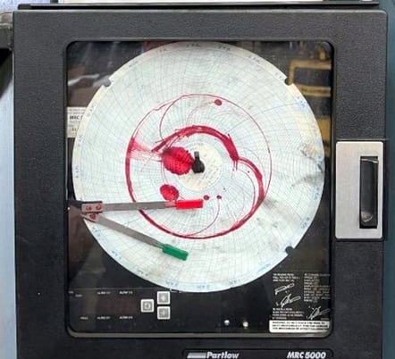 72" width x 91" H x 60" D Jackson #5604, Walk-in Oven, 500&deg;F, 230V., 1200 CFM, Honeywell Control, Partlow - Image 9