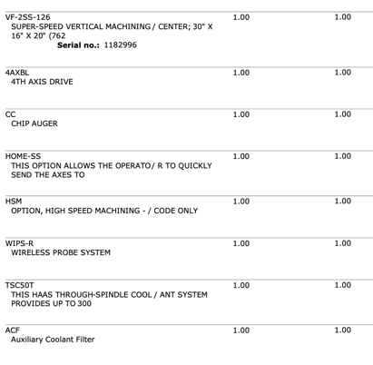 Haas #VF-2SS-126 Super-Speed Vertical Milling Machine CNC Center with Robot Package, 2021 - Image 7