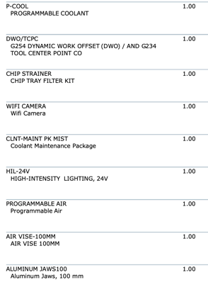 Haas #VF-2SS-126 Super-Speed Vertical Milling Machine CNC Center with Robot Package, 2021 - Image 8