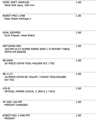 Haas #VF-2SS-126 Super-Speed Vertical Milling Machine CNC Center with Robot Package, 2021 - Image 9