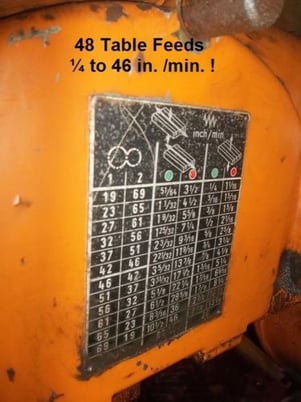 Jerwag #355/1000-FW-3568, Milling Machine, climb-milling, 56" T-slotted Table, 48" width Table Support Knee - Image 8