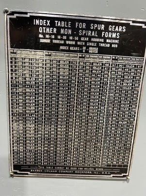 Barber-Colman #16-16, gear hobber, horizontal, 16" workpiece diameter, 6 diametral pitch - Image 5