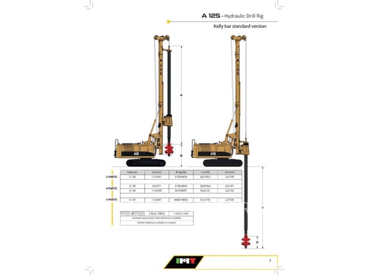 Imt A125, Surface Drill Rig, 2068 hours, S/N: NXA1934, 2019 - Image 4