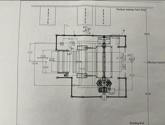 Black Clawson #21-314, 65" turret unwind, 50" diameter with splicer - Image 5