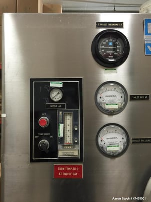 24" Vector Freund #Hi-Coater, Coating Pan, Stainless Steel, 24" diameter x 16" deep Chamber, 5 HP, 230/460 V - Image 3