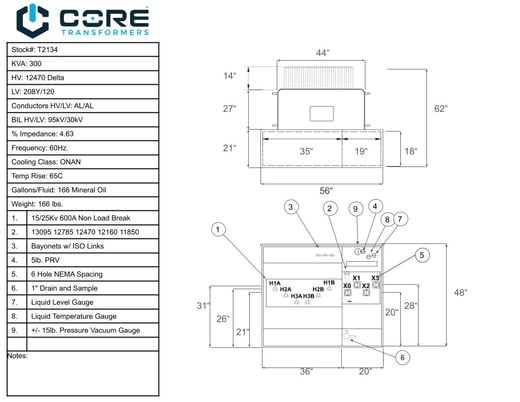 300 KVA 12470 Delta Primary, 208Y/120 Secondary, PAD, proCORE(immediate shipment available) - Image 3