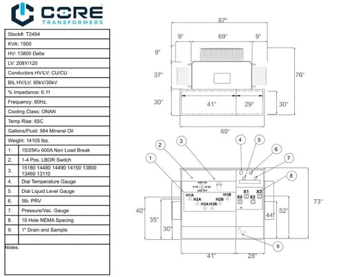 1500 KVA 13800 Delta Primary, 208Y/120 Secondary, PAD, Recon (shipment available in 10 days) - Image 1