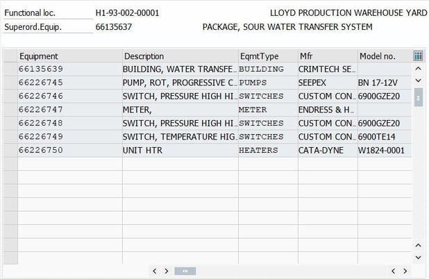 Water Transfer Management System BN 17-12V Sour Service - Image 8