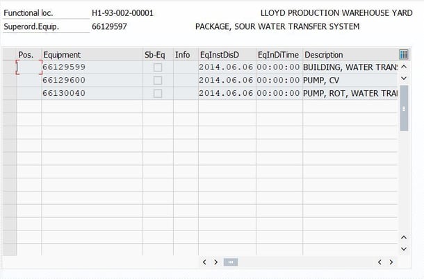 Water Transfer Management System Sour Service BN 17-12V - Image 9