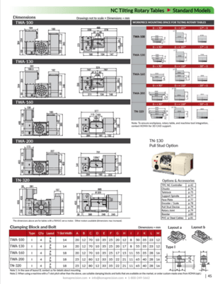 Tsudakoma #TWA160, high speed tilting rotary table - Image 4