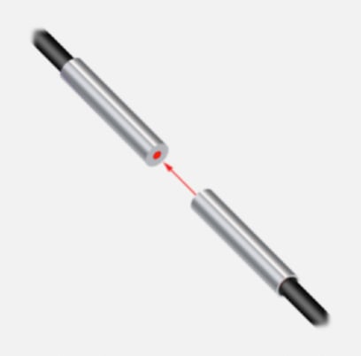 Banner PIF46U 26036 Plastic Fiber Sensor, Opposed Mode, Core Dia. 1 mm - Image 1