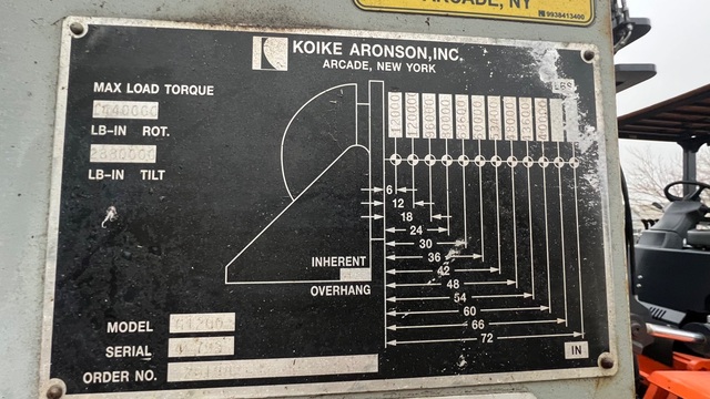 120000 lb. Koike Aronson #G1200VF, welding positioner w/10'square table, very nice, late model - Image 4