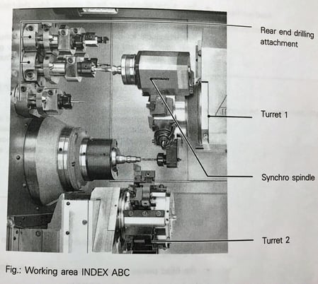 Index #ABC, production turning machine, 2004 - Image 6