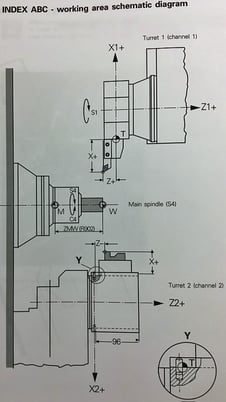 Index #ABC, production turning machine, 2004 - Image 7