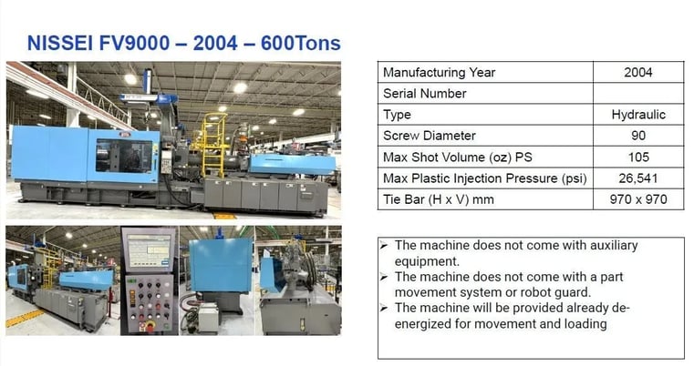 618 Ton, 105 oz., Nisssei #FV9000, horizontal plastic injection molder, 38.2" x 38.2" tie bar spacing, 71.3" - Image 2