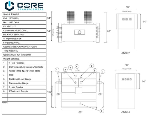 2500 KVA 12470 Delta Primary, 480Y/277 Secondary, SUB, proCORE, (immediate shipment available) - Image 7