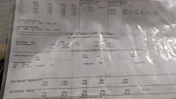 750 KVA 4160 Delta Primary, 480Y/277 Secondary, Sunbelt, padmount transformer, 2018 - Image 3