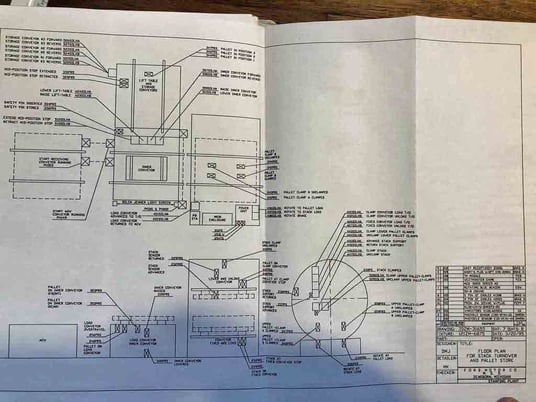 12000 lb. Atlas Bundle Turnover, 1995 - Image 2