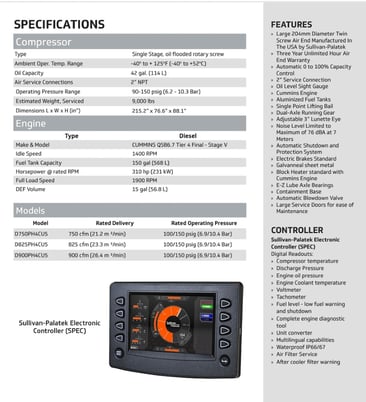 900 cfm, 70-150 psig, Sullivan / Palatek #D900PH4CU5, portable diesel compressor, brand new 2024 - Image 2