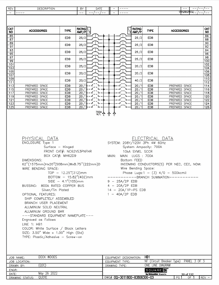 600 Amp. Square D, Panelboard, 120/208Y Volts, 600A 700A NF Panelboard Loaded NEW 14 Breakers Installed - Image 8