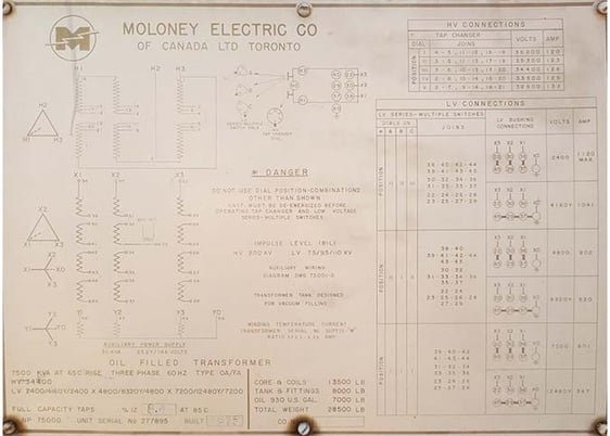 7500 kVA, 34400 Delta Primary, 2400/4160/2400 Wye Secondary, Moloney Electic Co Substation - Image 1